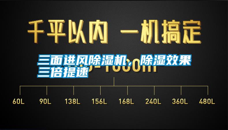 三面進(jìn)風(fēng)除濕機(jī)，除濕效果三倍提速
