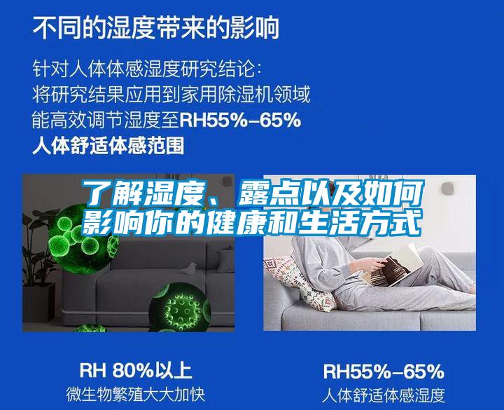 了解濕度、露點(diǎn)以及如何影響你的健康和生活方式