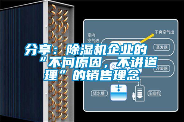 分享：除濕機(jī)企業(yè)的“不問(wèn)原因，不講道理”的銷售理念