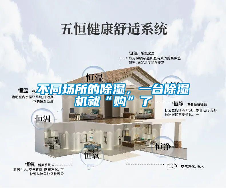 不同場所的除濕，一臺除濕機就“購”了