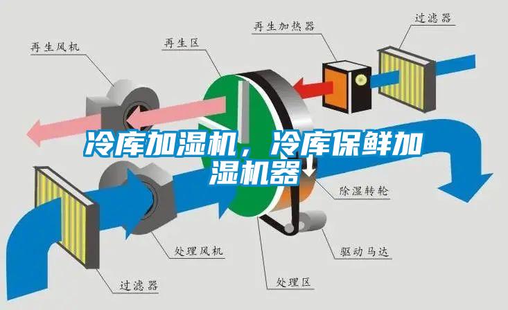 冷庫加濕機(jī)，冷庫保鮮加濕機(jī)器
