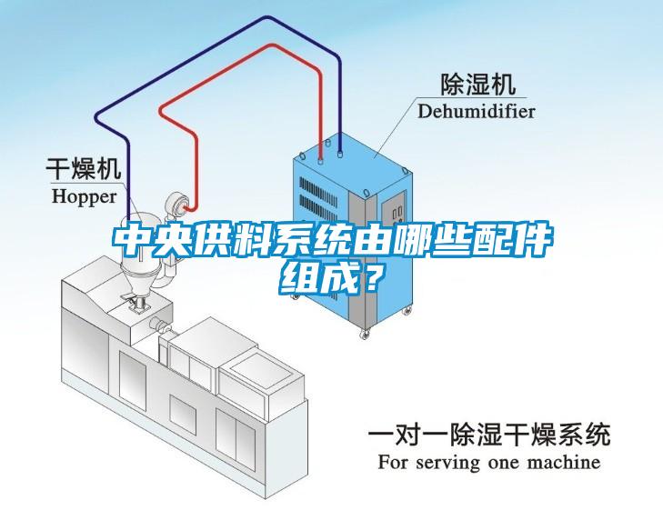 中央供料系統(tǒng)由哪些配件組成？
