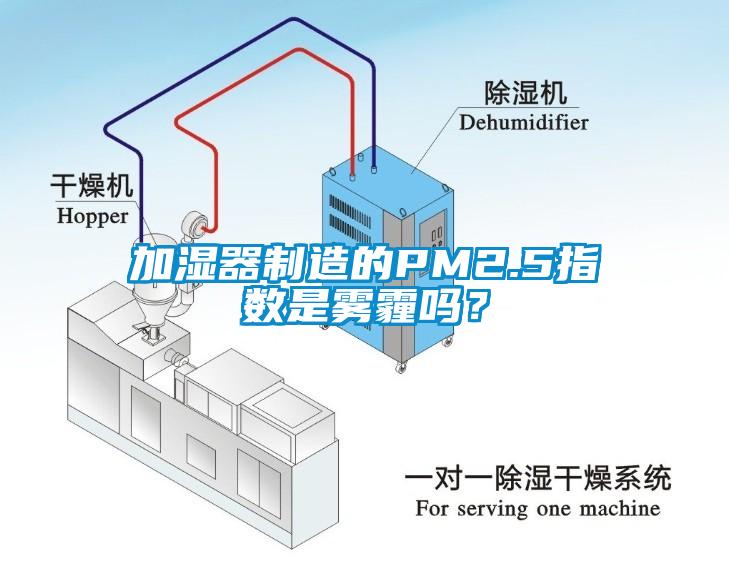 加濕器制造的PM2.5指數(shù)是霧霾嗎？