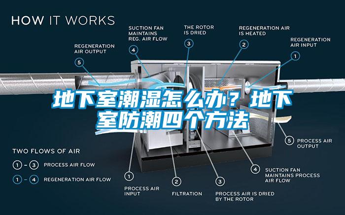 地下室潮濕怎么辦？地下室防潮四個方法