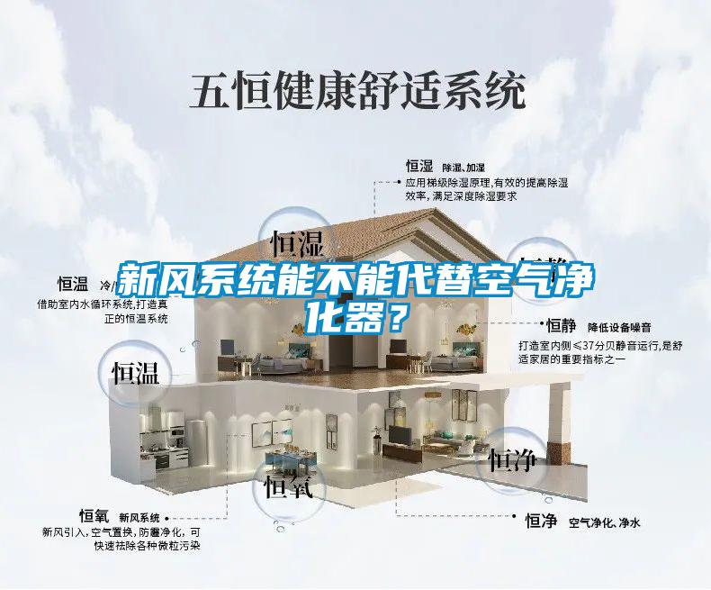 新風(fēng)系統(tǒng)能不能代替空氣凈化器？