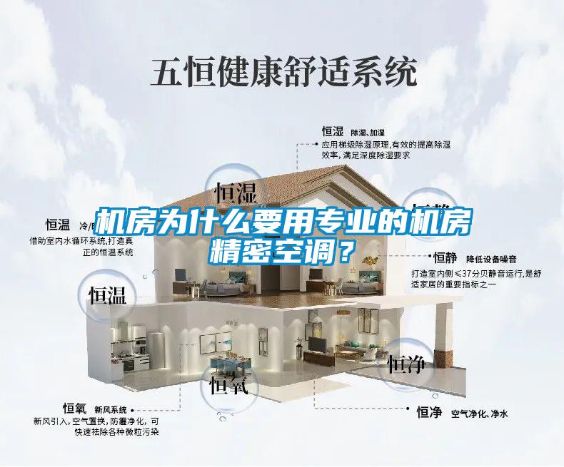 機(jī)房為什么要用專業(yè)的機(jī)房精密空調(diào)？