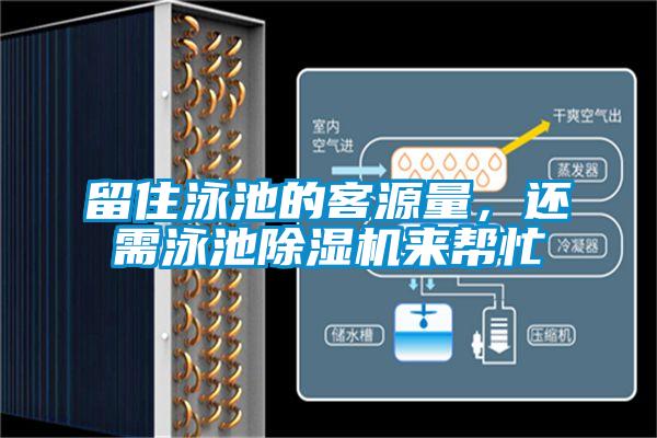 留住泳池的客源量，還需泳池除濕機(jī)來(lái)幫忙