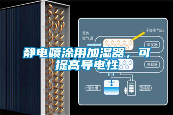 靜電噴涂用加濕器，可提高導(dǎo)電性