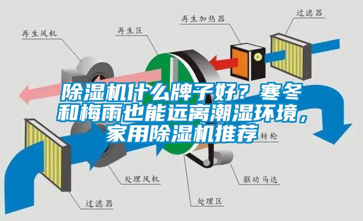 除濕機(jī)什么牌子好？寒冬和梅雨也能遠(yuǎn)離潮濕環(huán)境，家用除濕機(jī)推薦
