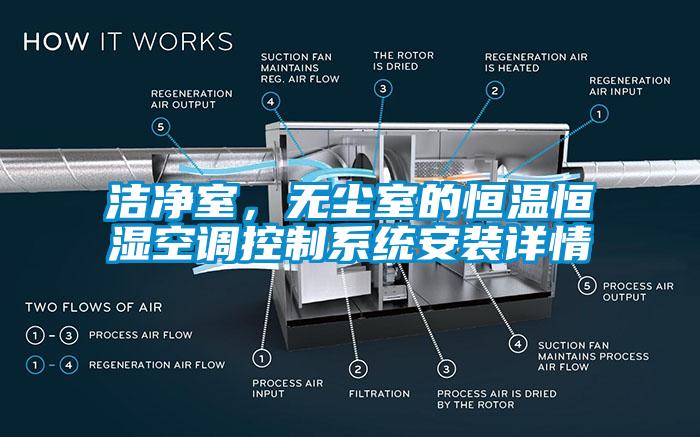 潔凈室，無塵室的恒溫恒濕空調(diào)控制系統(tǒng)安裝詳情