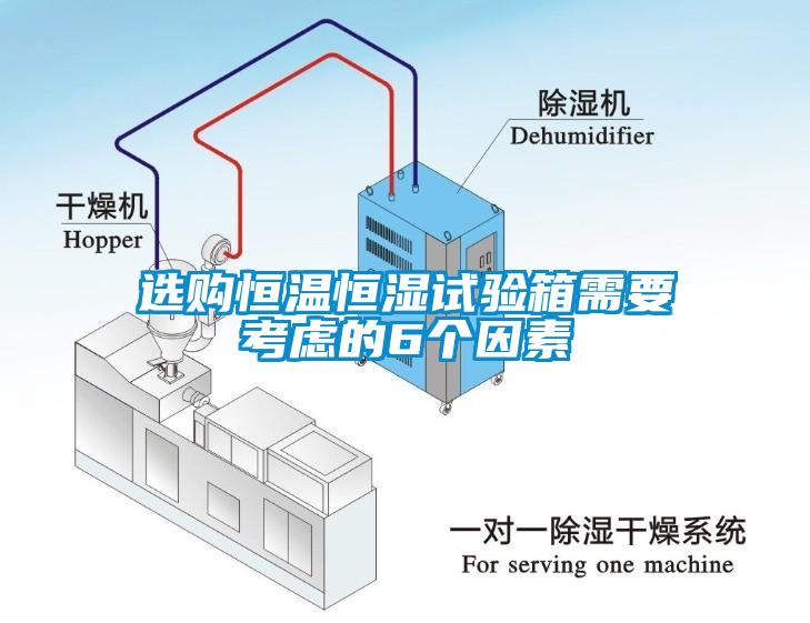 選購(gòu)恒溫恒濕試驗(yàn)箱需要考慮的6個(gè)因素