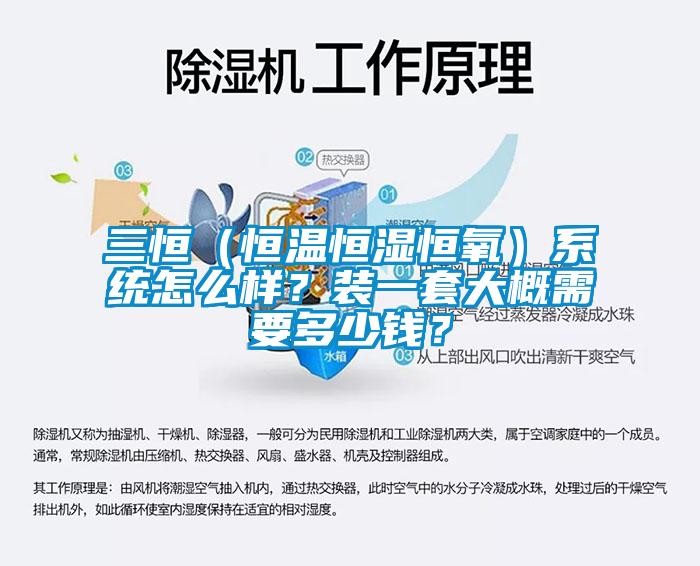 三恒（恒溫恒濕恒氧）系統(tǒng)怎么樣？裝一套大概需要多少錢？