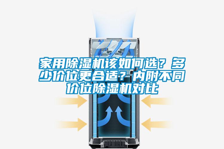 家用除濕機該如何選？多少價位更合適？內附不同價位除濕機對比