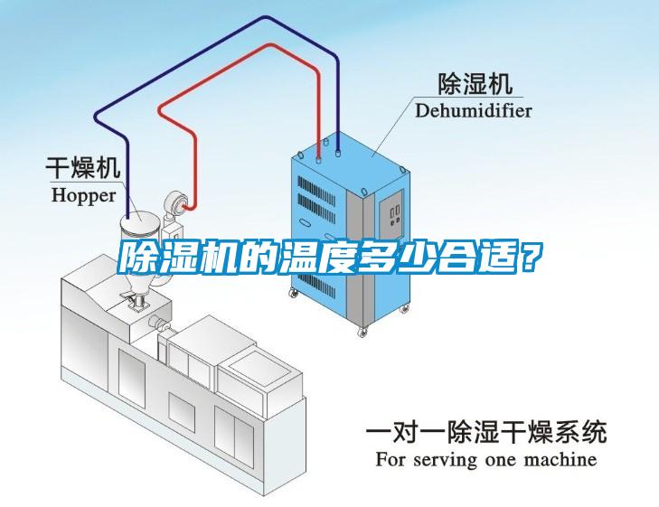 除濕機(jī)的溫度多少合適？