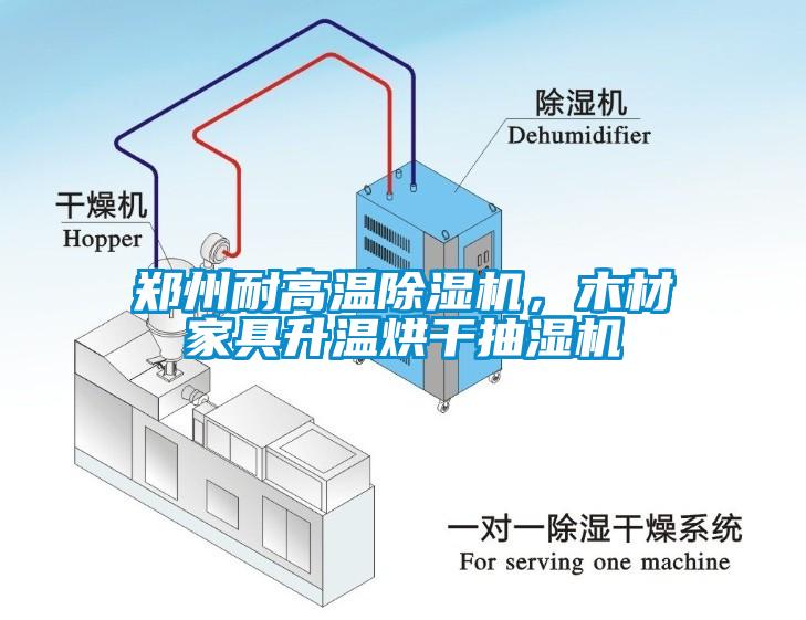 鄭州耐高溫除濕機，木材家具升溫烘干抽濕機