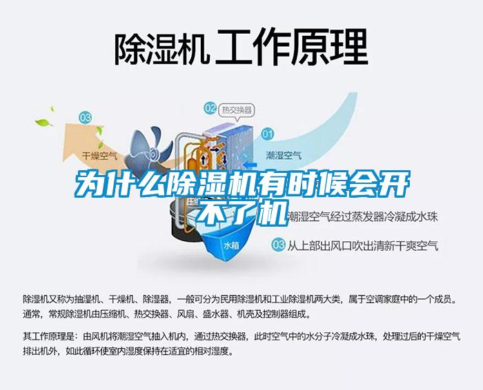 為什么除濕機(jī)有時(shí)候會(huì)開不了機(jī)