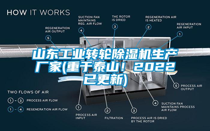 山東工業(yè)轉(zhuǎn)輪除濕機(jī)生產(chǎn)廠家(重于泰山！2022已更新)