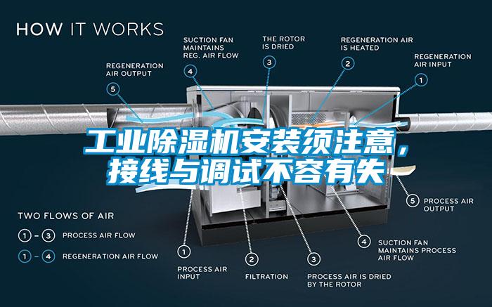 工業(yè)除濕機(jī)安裝須注意，接線與調(diào)試不容有失