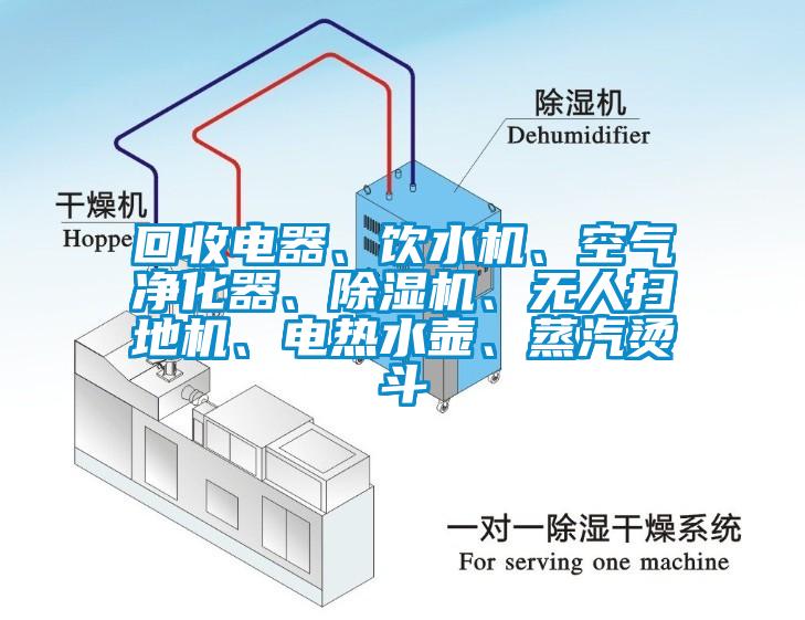 回收電器、飲水機(jī)、空氣凈化器、除濕機(jī)、無(wú)人掃地機(jī)、電熱水壺、蒸汽燙斗