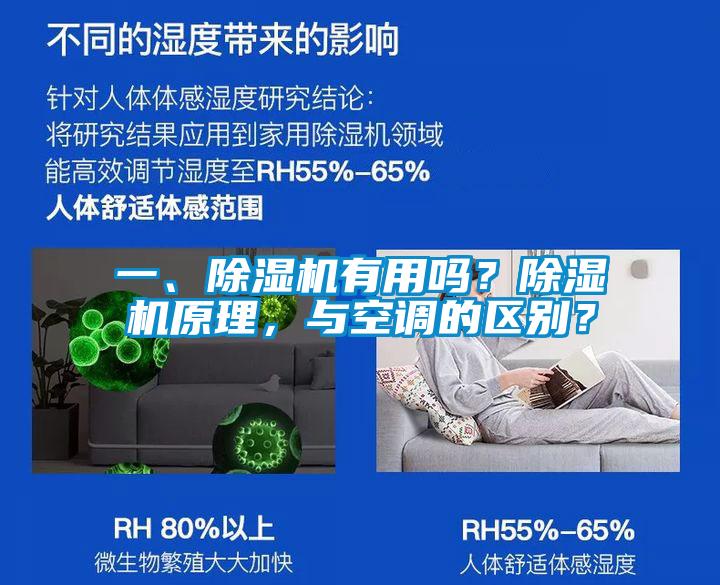 一、除濕機有用嗎？除濕機原理，與空調(diào)的區(qū)別？