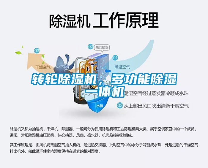 轉(zhuǎn)輪除濕機，多功能除濕一體機