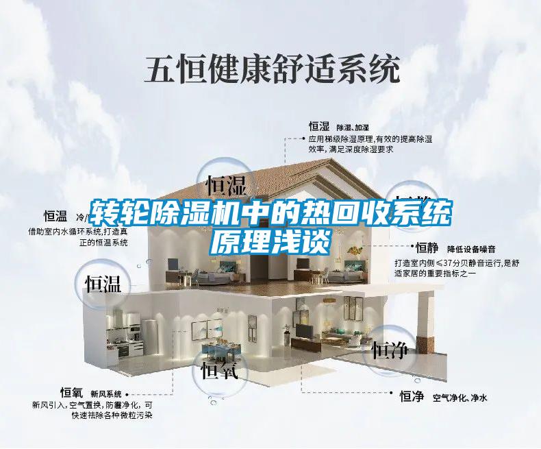 轉輪除濕機中的熱回收系統(tǒng)原理淺談