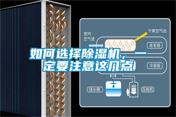 如何選擇除濕機，一定要注意這幾點