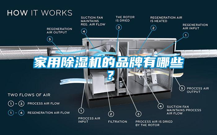 家用除濕機(jī)的品牌有哪些？