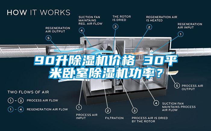 90升除濕機(jī)價(jià)格 30平米臥室除濕機(jī)功率？