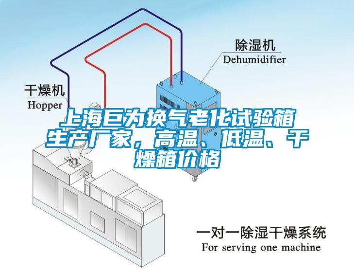 上海巨為換氣老化試驗箱生產(chǎn)廠家，高溫、低溫、干燥箱價格