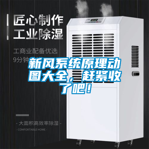 新風(fēng)系統(tǒng)原理動圖大全，趕緊收了吧！