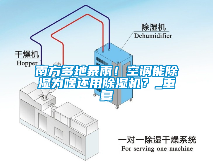 南方多地暴雨！空調(diào)能除濕為啥還用除濕機？_重復(fù)
