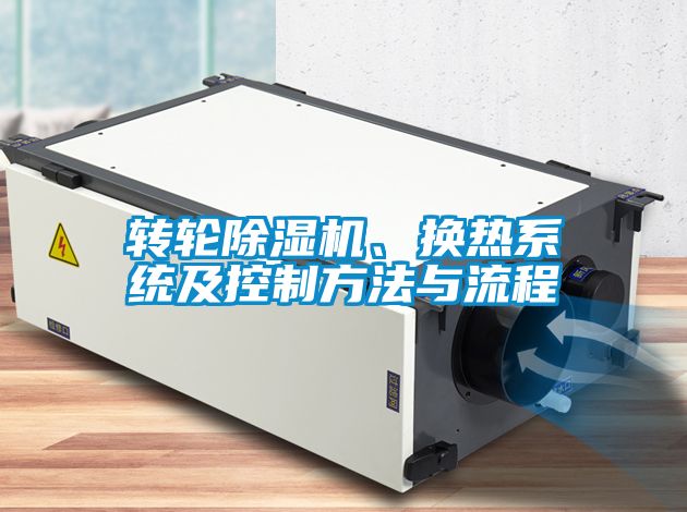 轉(zhuǎn)輪除濕機(jī)、換熱系統(tǒng)及控制方法與流程