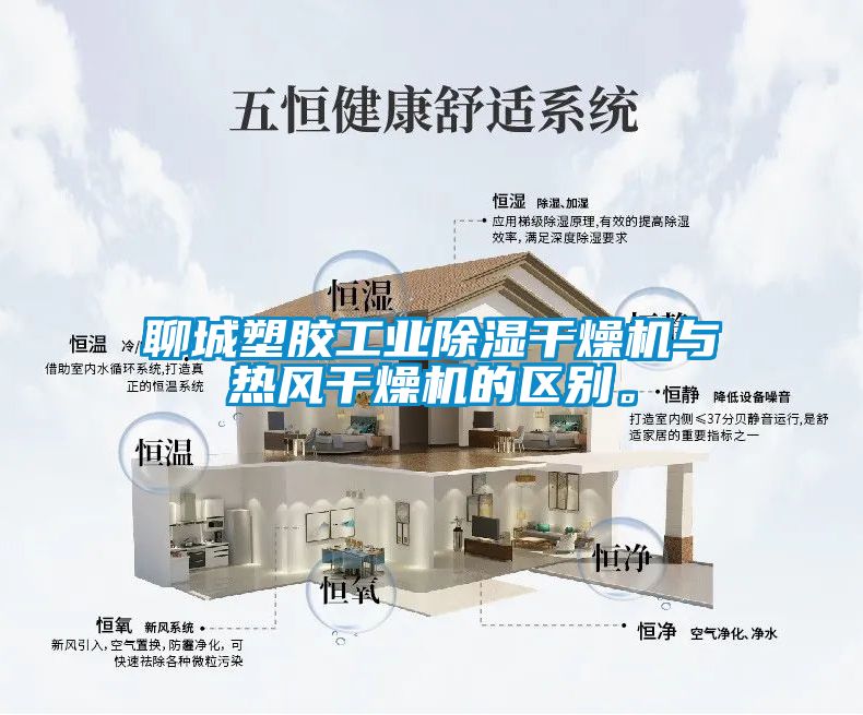 聊城塑膠工業(yè)除濕干燥機與熱風干燥機的區(qū)別。