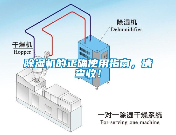除濕機(jī)的正確使用指南，請(qǐng)查收！