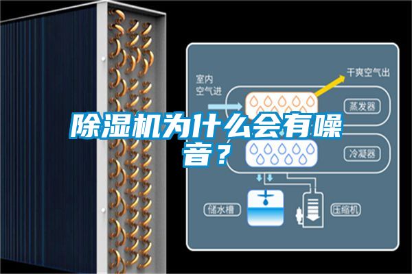 除濕機(jī)為什么會有噪音？