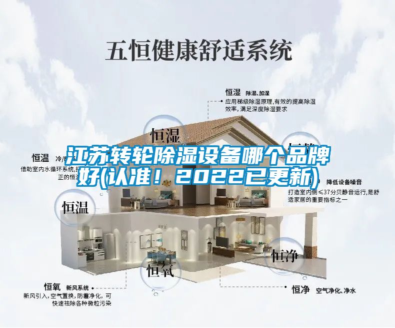 江蘇轉(zhuǎn)輪除濕設(shè)備哪個品牌好(認準！2022已更新)