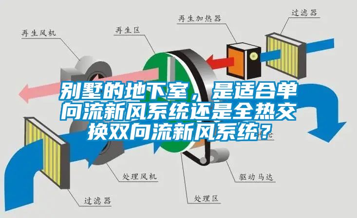別墅的地下室，是適合單向流新風系統還是全熱交換雙向流新風系統？