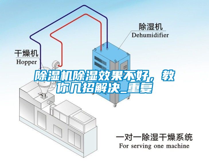 除濕機除濕效果不好，教你幾招解決_重復